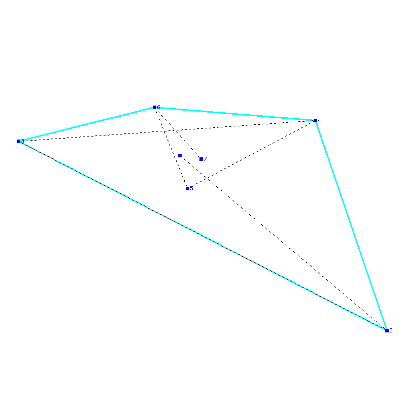 Flugauswertung